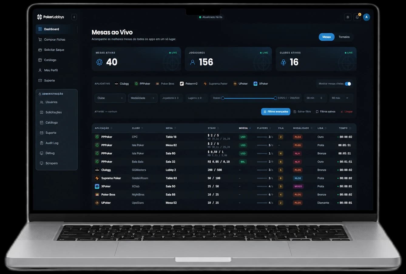 Dashboard Poker Lobbys em um MacBook