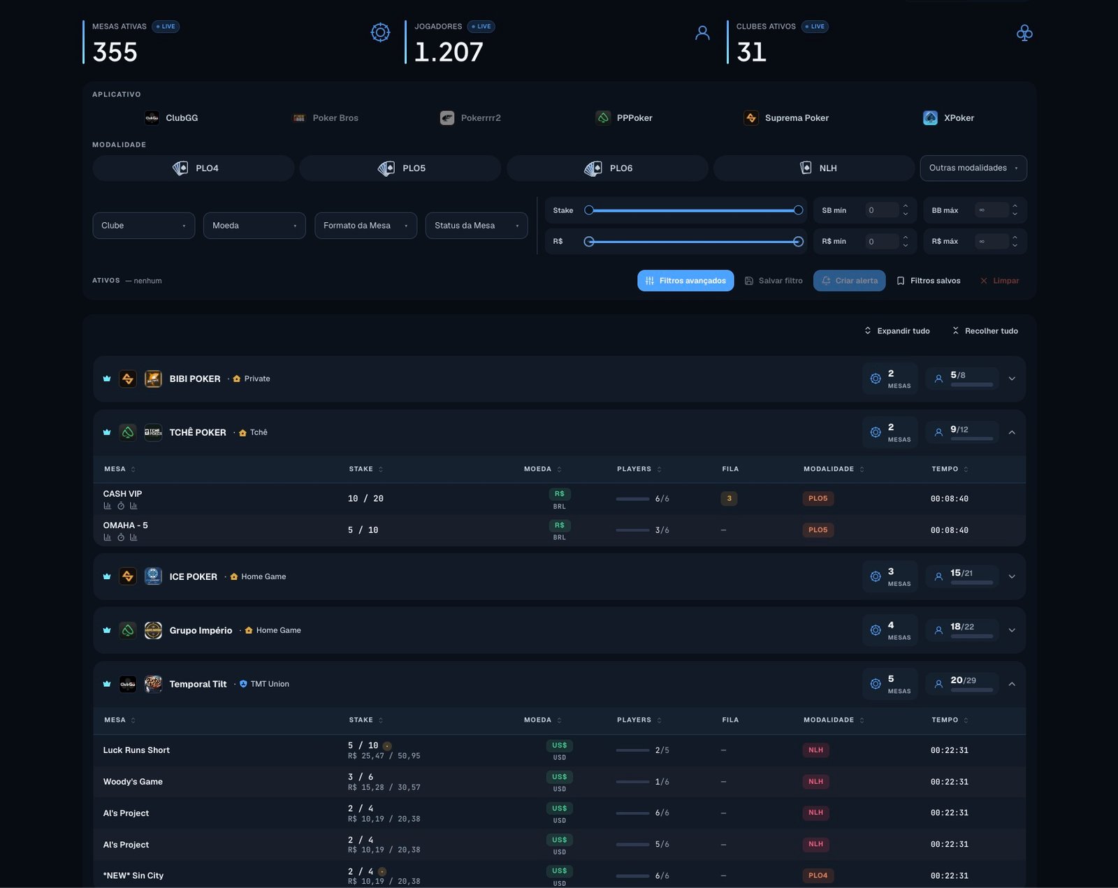 Tela do painel Cash Games: mesas ativas, jogadores e clubes ao vivo; filtros por aplicativo, modalidade, clube, moeda, formato, status e stake; e a lista de clubes com as mesas de cada um, stake, moeda, players, fila e modalidade