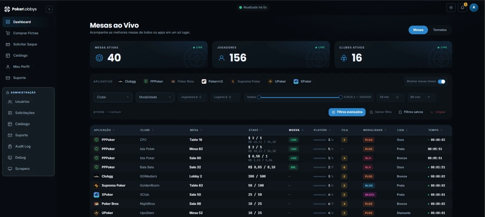 Dashboard Poker Lobbys com mesas ao vivo